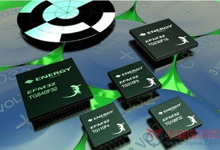 MCU厂商全力备战智能家居赛道，差异化产品策略引领创新潮流